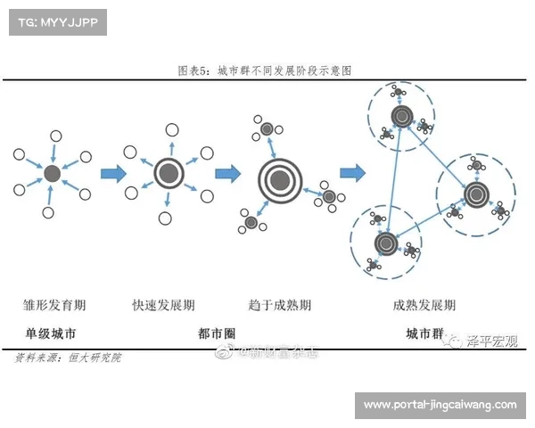 本季度多方联动机制趋于成熟 实现了从场馆采集到分发的流程透明化